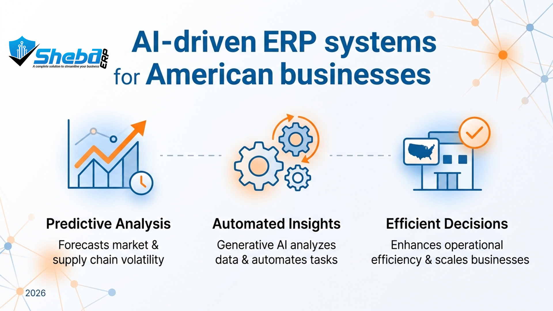 AI-driven ERP systems for American businesses