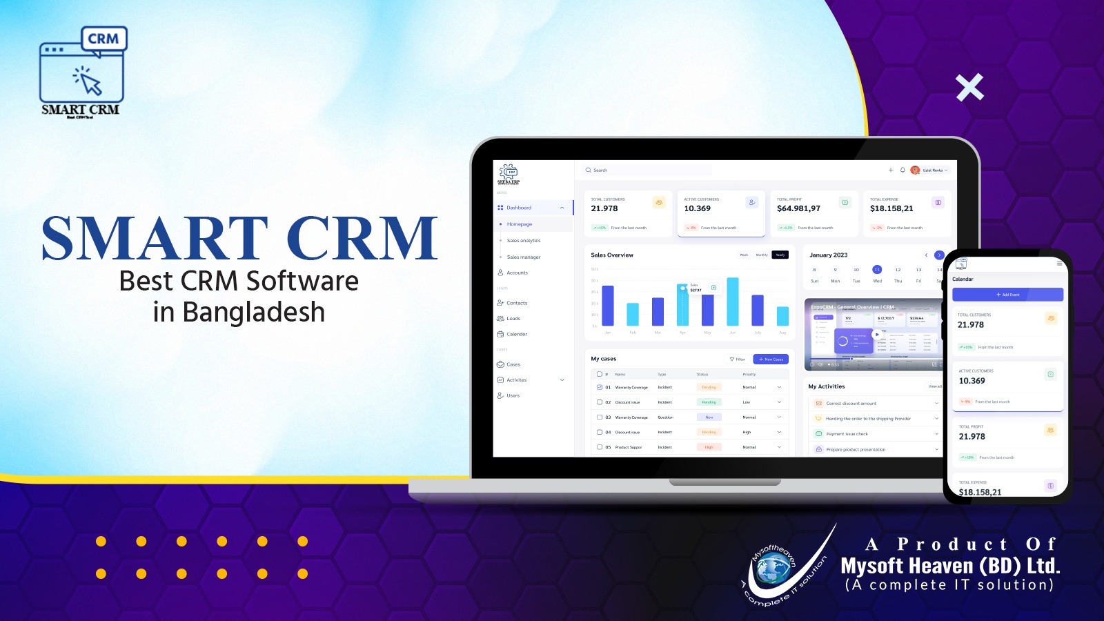 Best CRM Software in Bangladesh – SMART CRM