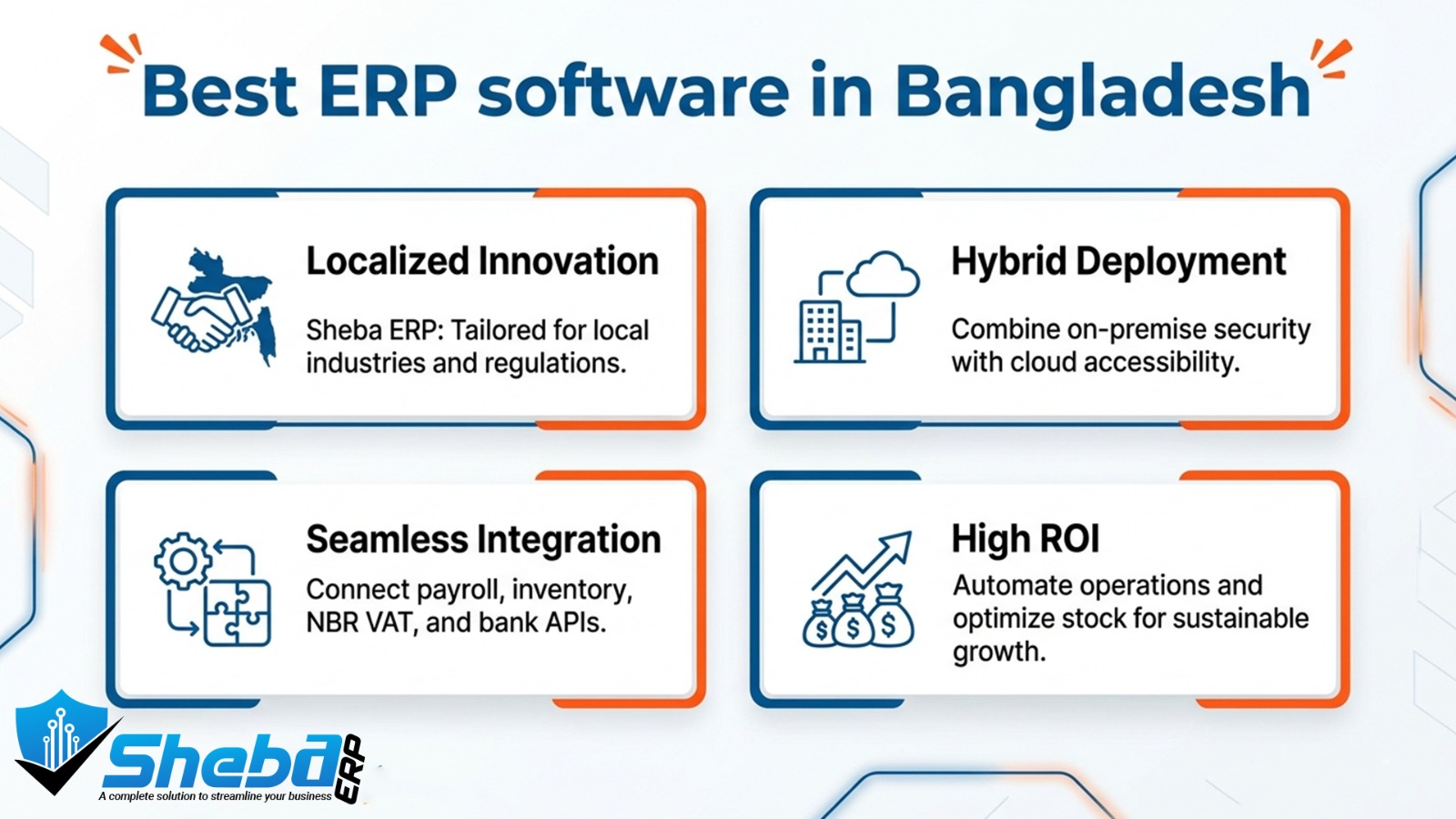 Best ERP software in Bangladesh
