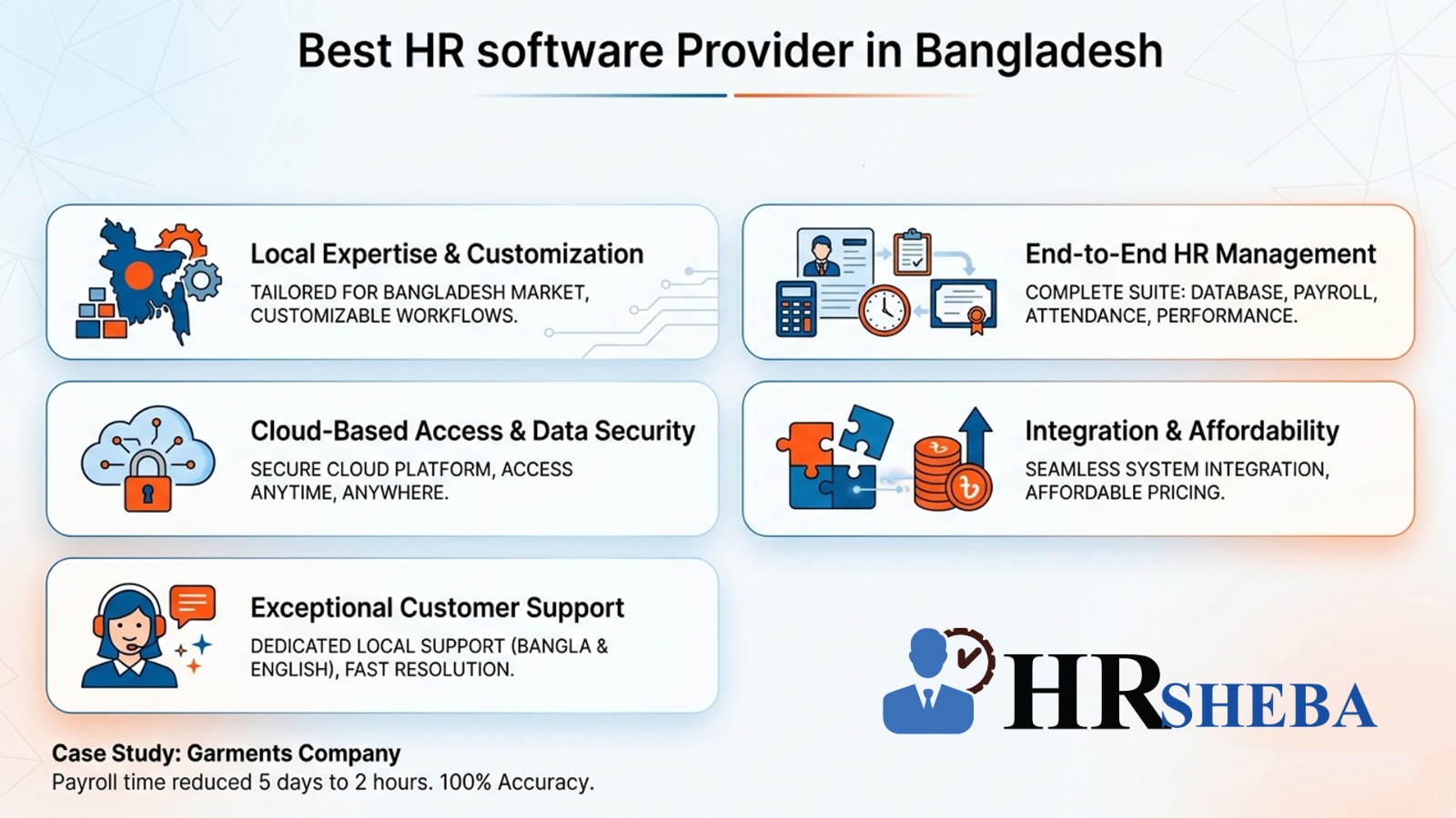 Best HR software Provider in Bangladesh