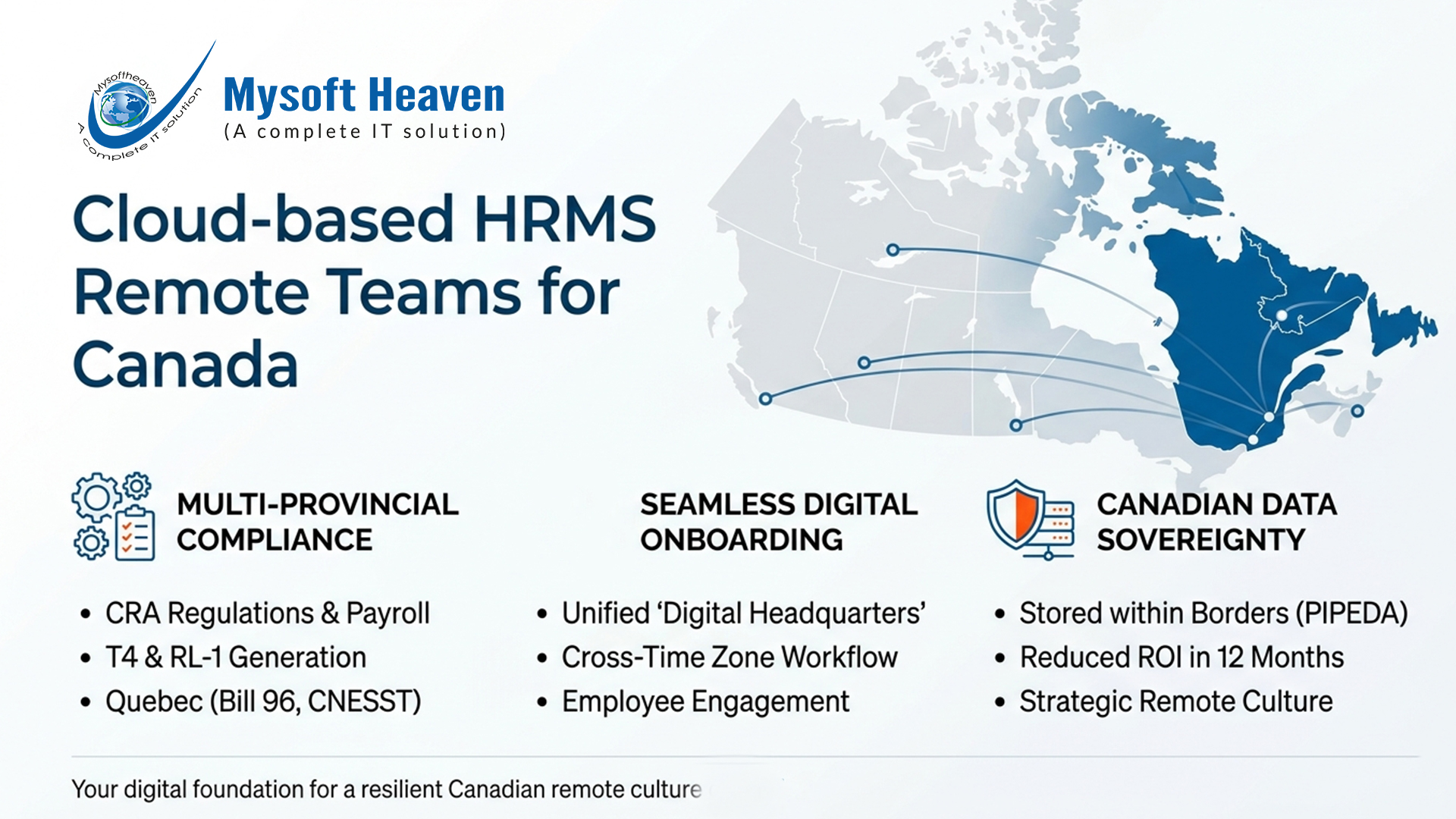 Cloud-based HRMS for remote teams Canada