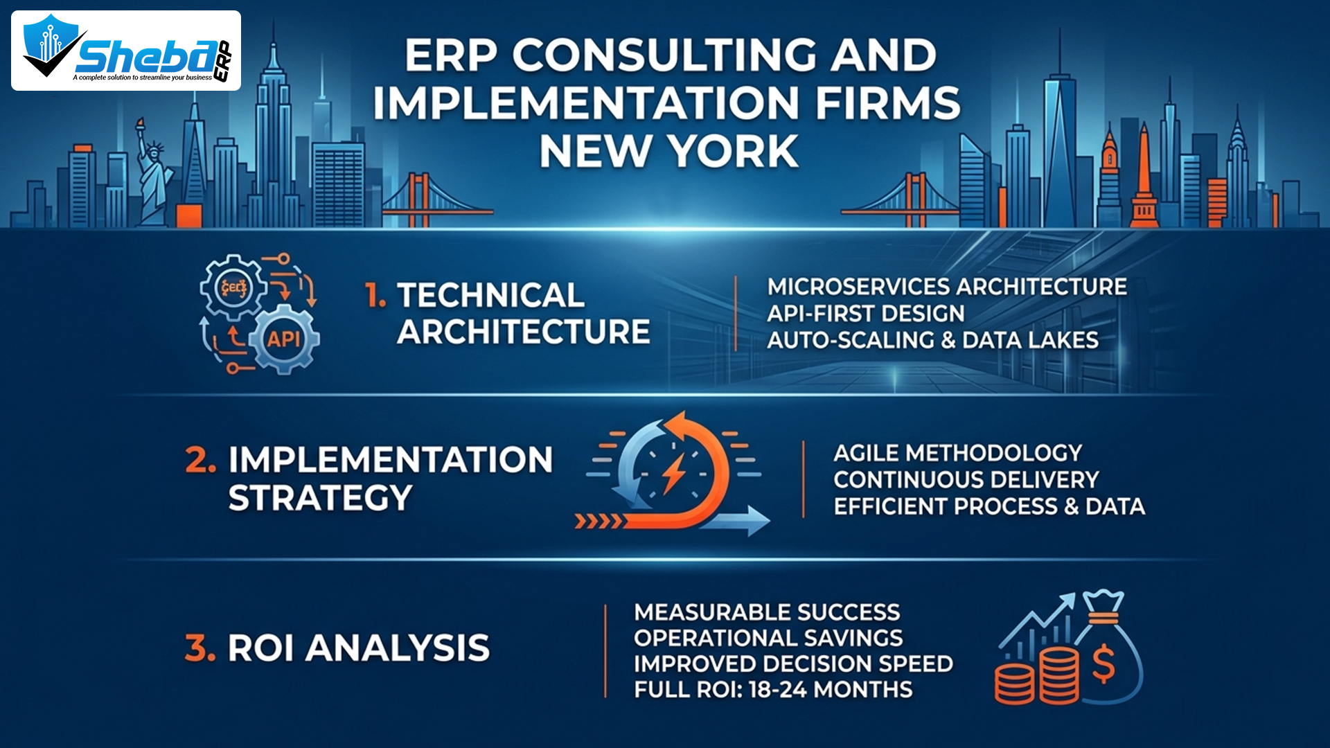 ERP consulting and implementation firms New York