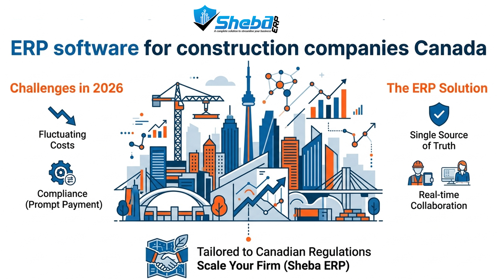 ERP software for construction companies Canada