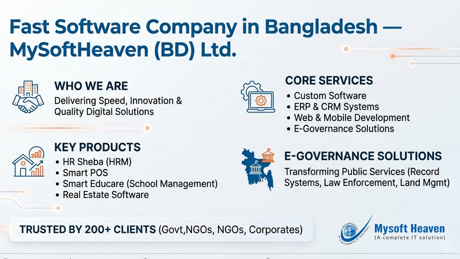 Fast Software Company in Bangladesh — MySoftHeaven (BD) Ltd.