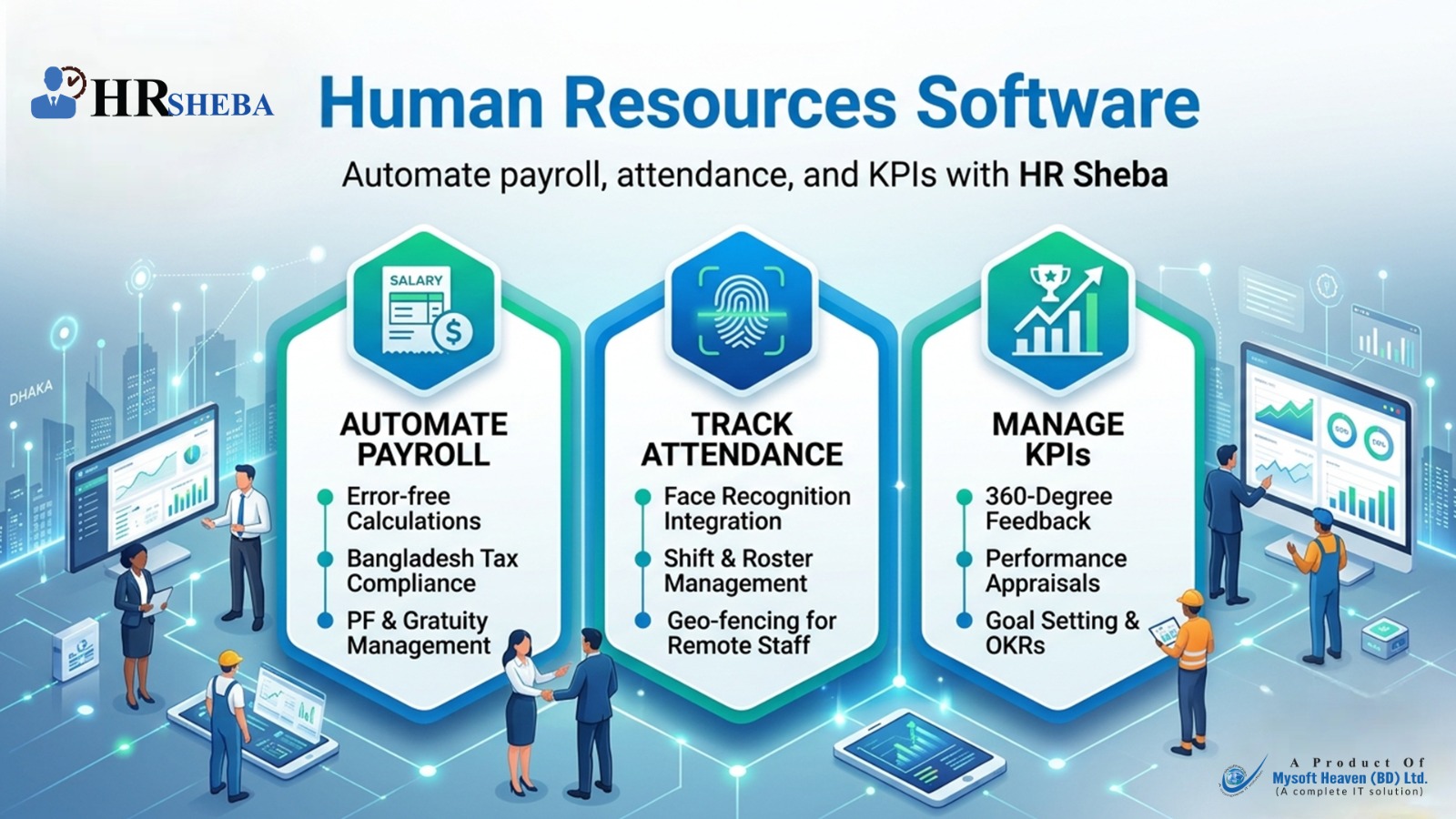 Human Resources Software
