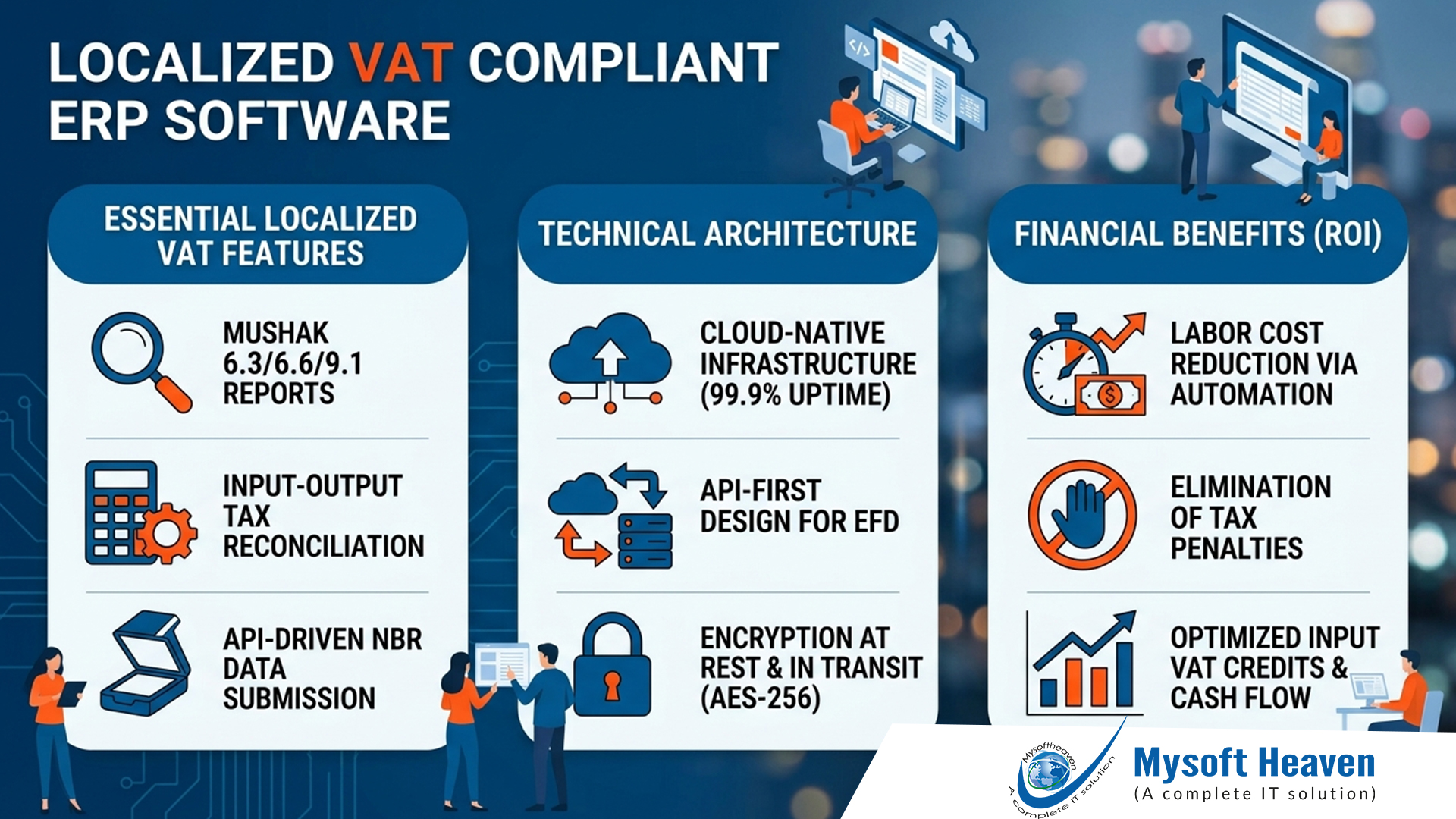 Localized VAT compliant ERP software