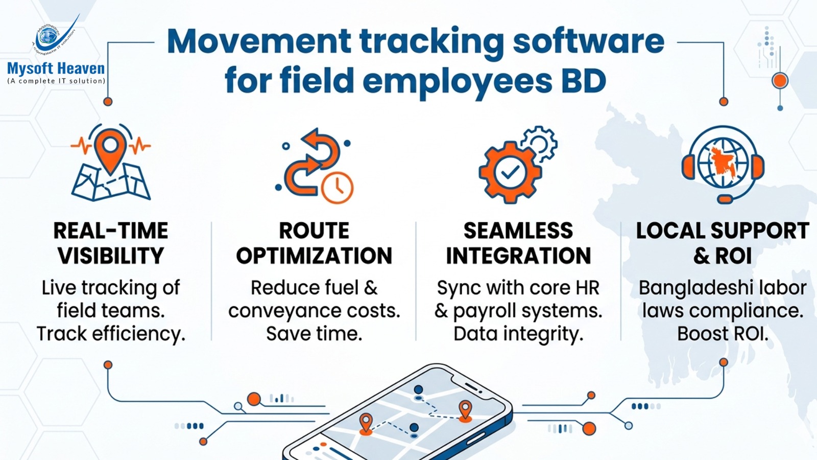 Movement tracking software for field employees BD