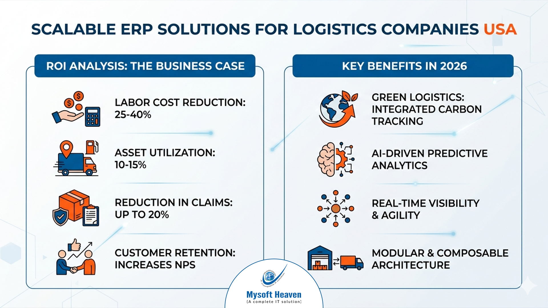 Scalable ERP solutions for logistics companies USA