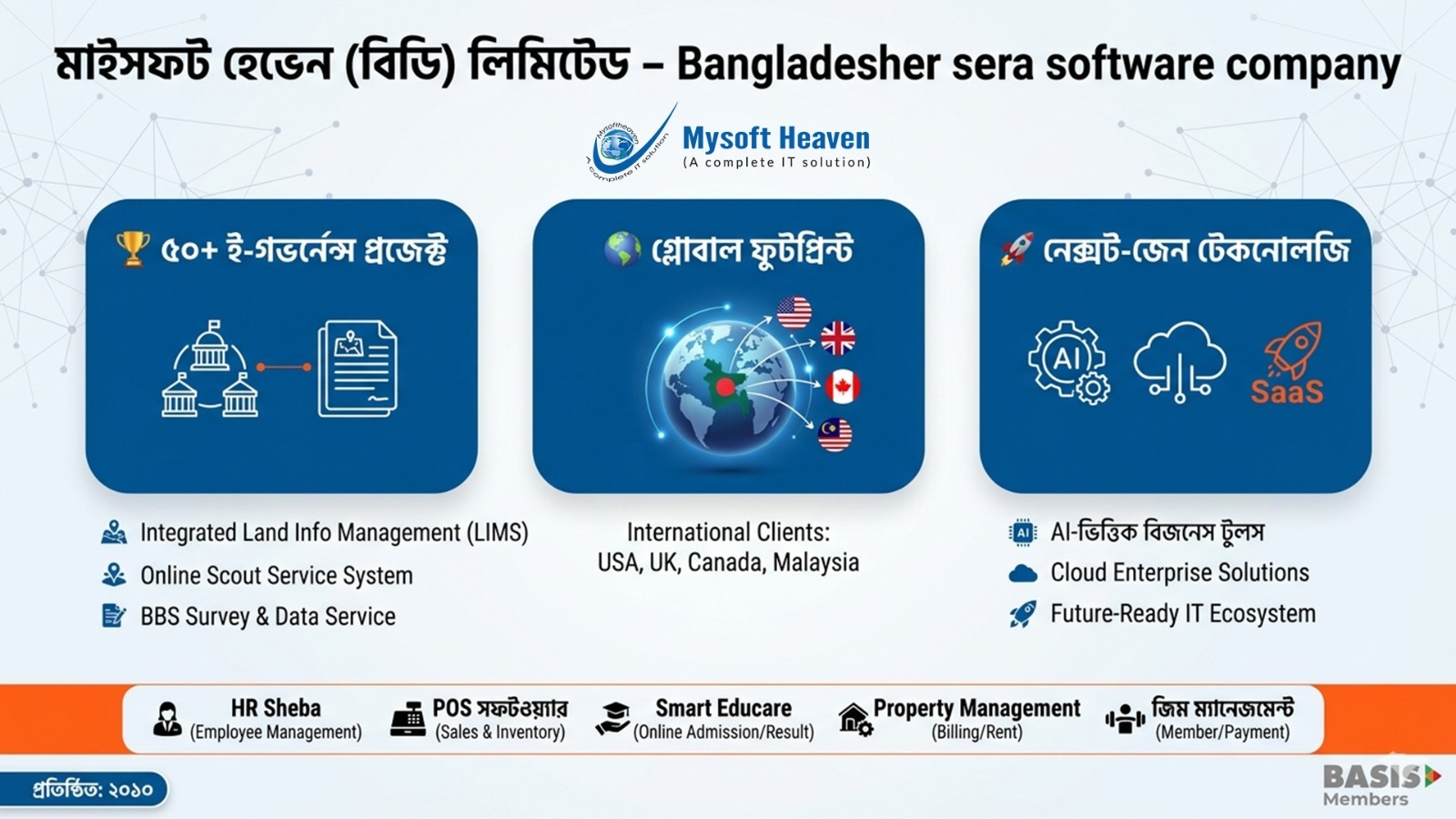 মাইসফট হেভেন (বিডি) লিমিটেড – Bangladesher sera software company